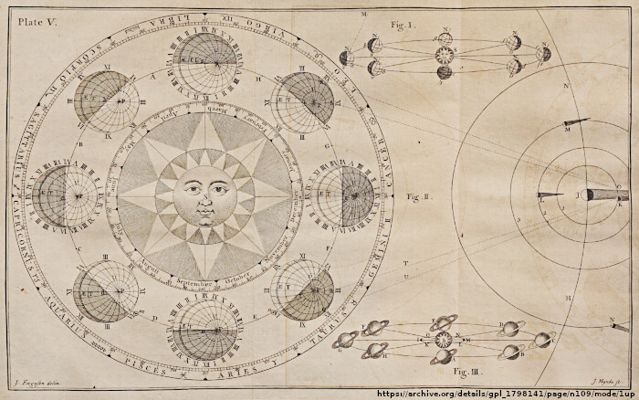 Equinox Image